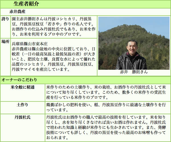 赤井さんの丹波黒豆枝豆「若さや（わかさや）」約2kg【送料無料（沖縄１０００円）】｜心斎橋花房の通販・お取り寄せなら【ぐるすぐり】