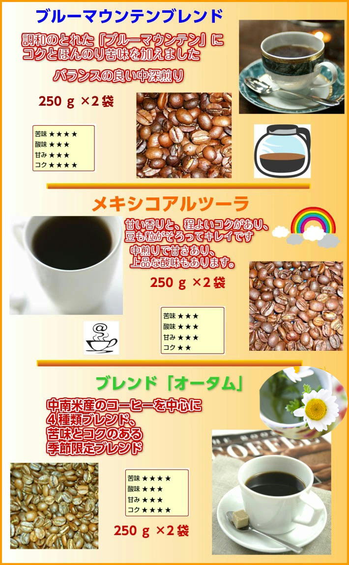 珈琲 コーヒー 福袋 送料無料 コーヒー豆 ブルーマウンテンブレンド入コーヒーセット 秋らんらん福袋 【大注目】