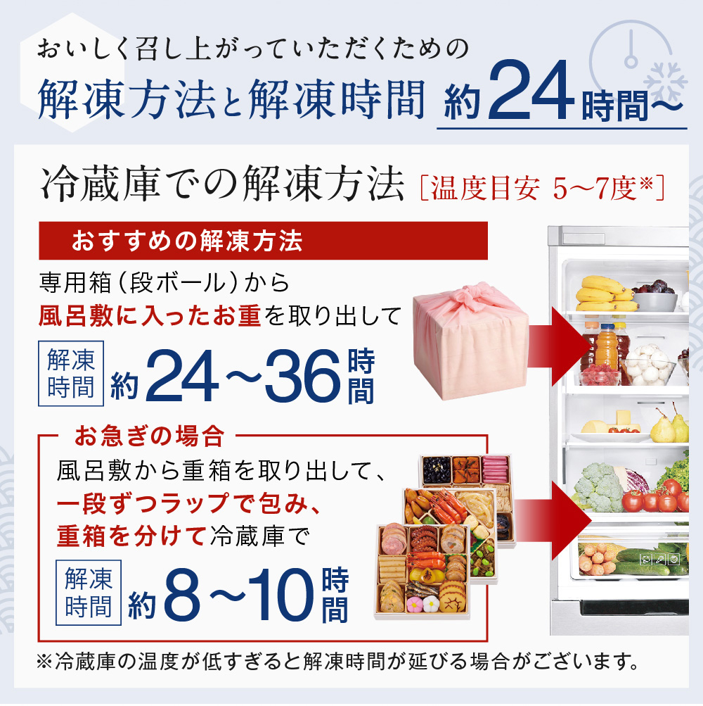 木村佳乃さんがおせちをご紹介】早割 お節 予約 おせち料理 板前魂の春小箱 和洋風ミニ与段重 2人前 30品目 2022 2023 送料無料｜板前魂 の通販・お取り寄せなら【ぐるすぐり】