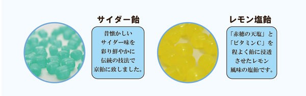 レモン塩飴・サイダー飴