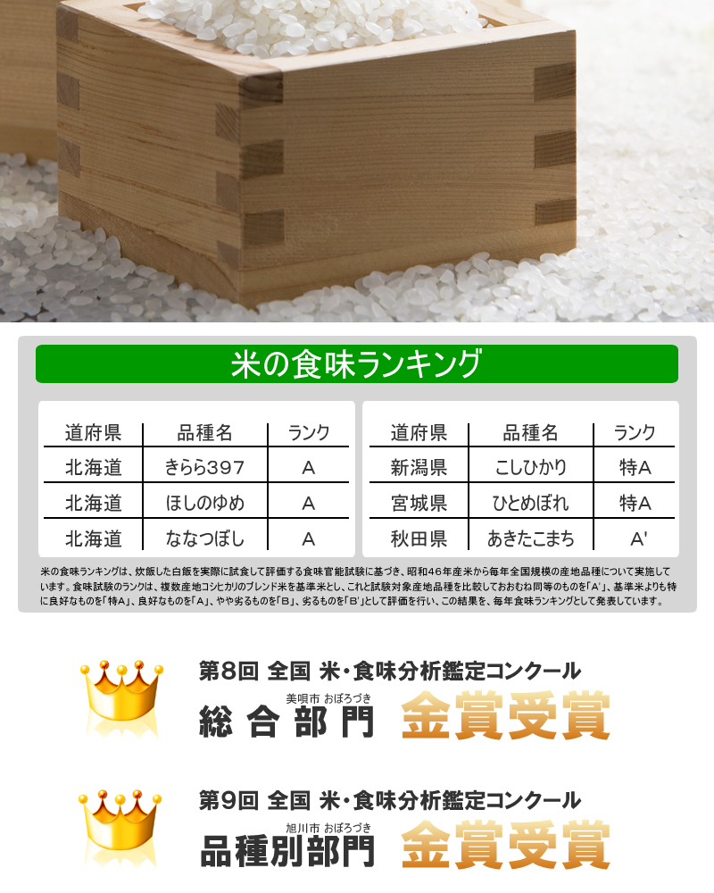 北海道産 ふっくりんこ