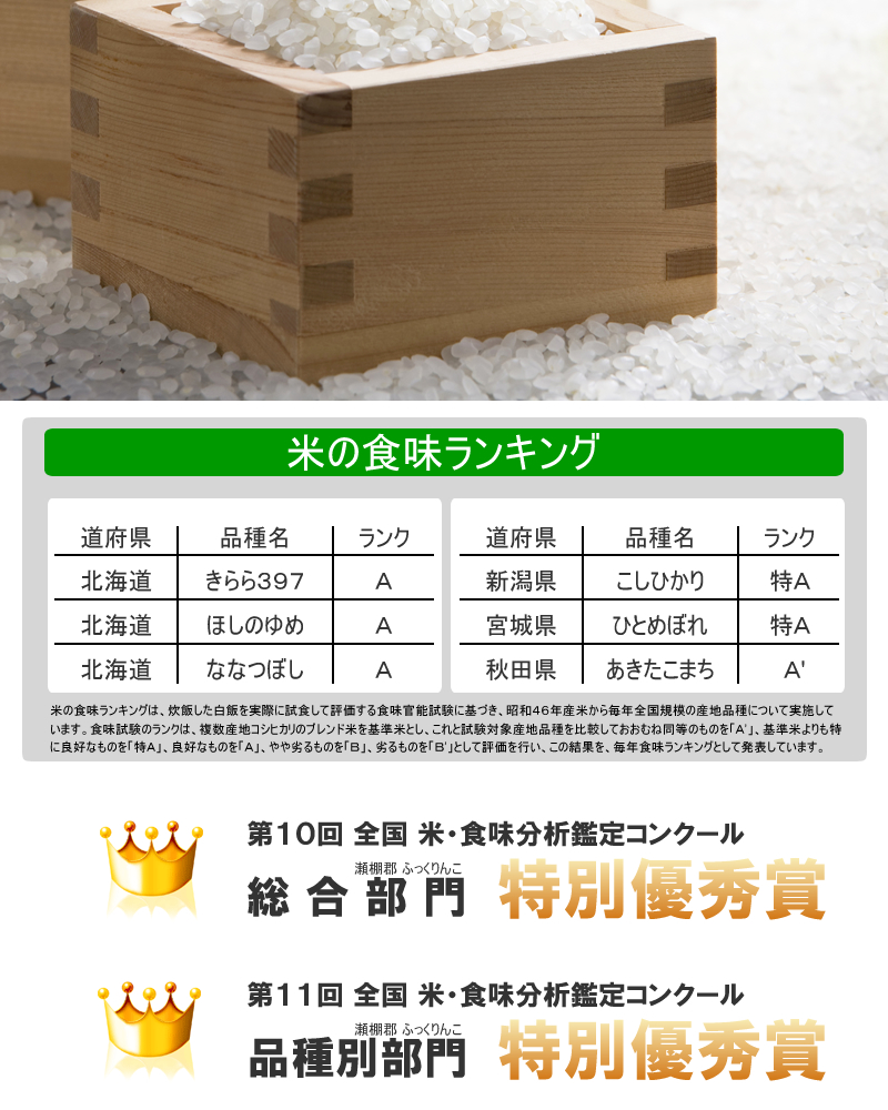 北海道産 ふっくりんこ