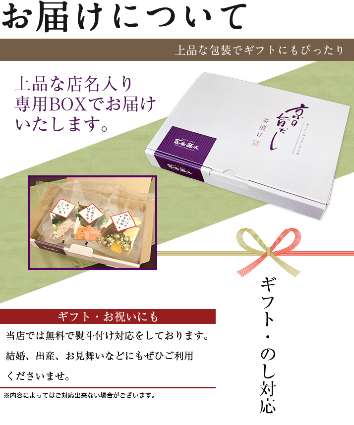 お届けについて