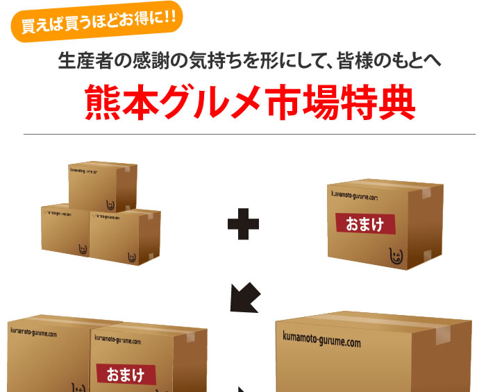 熊本グルメ市場特典