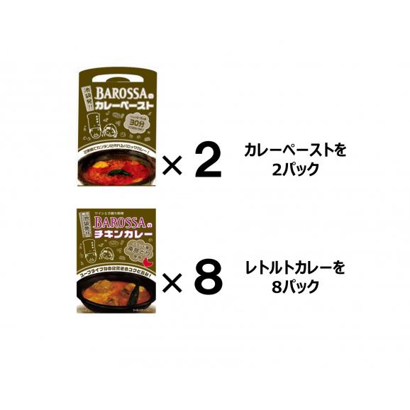 【送料無料！】東京・池袋のレストラン『バロッサ』の２種セット（ペースト2&レトルト8）01