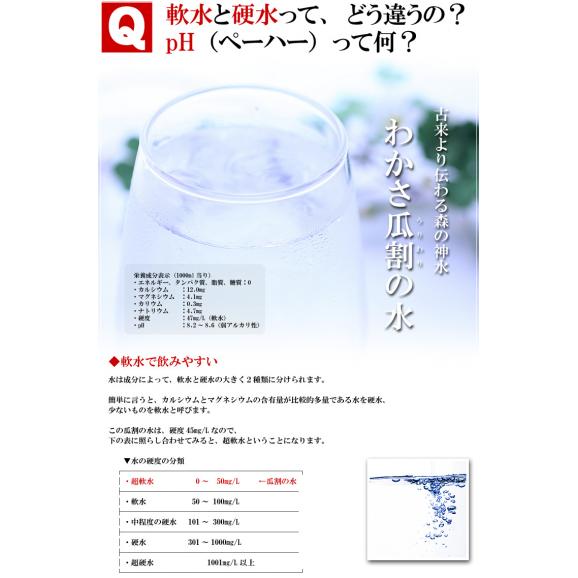 名水百選 古来より伝わる森の神水 わかさ瓜割の水2l 6本 送料無料 みず ミズ 水 おいしい水 瓜割 軟水 弱アルカリ性 ミネラルウォーター ますよね 越前かに問屋 ますよねの通販 お取り寄せなら ぐるすぐり