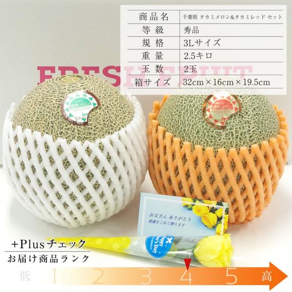 父の日ギフト 千葉県産 タカミメロンセット タカミメロン タカミレッド 秀品 3lサイズ 各1玉ずつ 2 5キロ 青肉メロン 赤肉メロンたかみめろん 産直だより Plus の通販 お取り寄せなら ぐるすぐり 父の日ギフト 千葉県産 タカミメロンセット タカミメロン タカミレッド 秀品 3lサイズ 各1玉ずつ 2 5キロ 青肉メロン 赤肉メロンたかみめろん 産直だより Plus の通販 お取り寄せなら ぐるすぐり